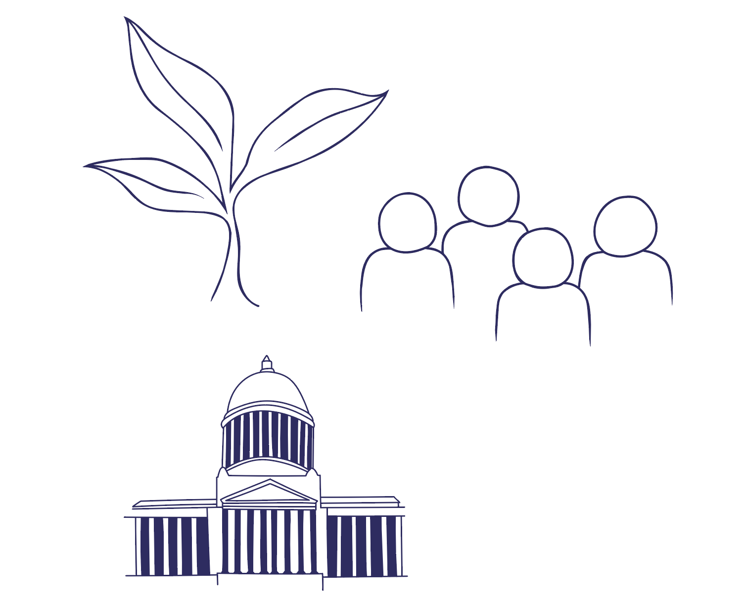 ESG Investing Investment Management